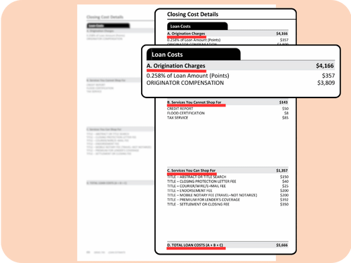 Look at Section A of Closing cost details